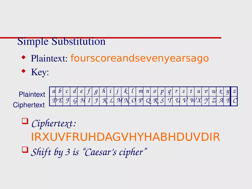 Lecture 2 Symmetric Encryption - Page 34
