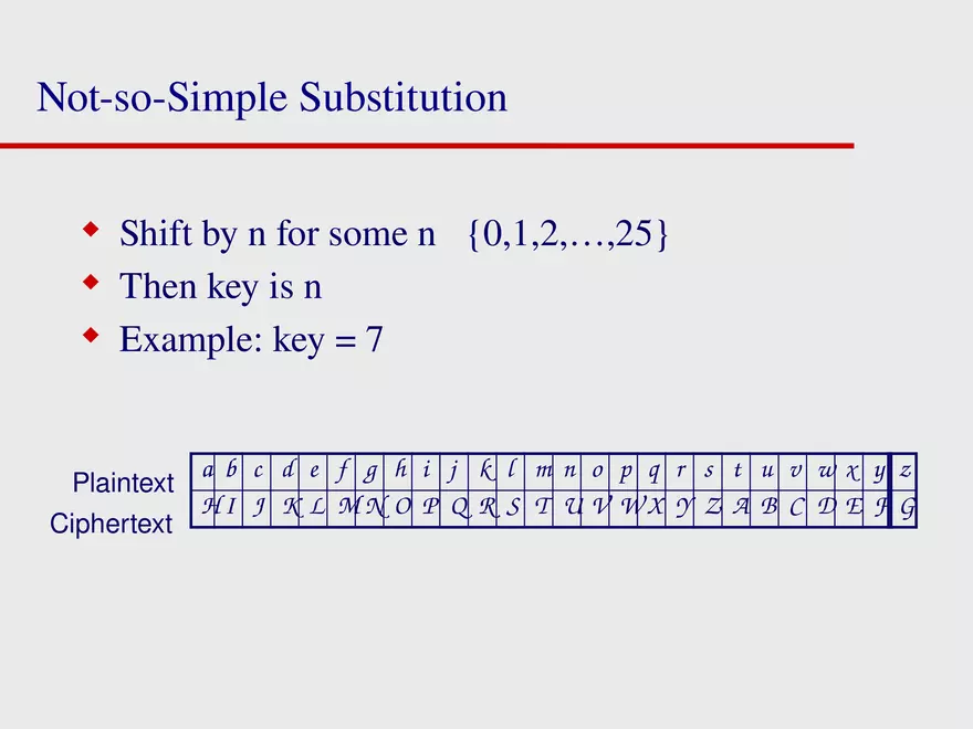 Lecture 2 Symmetric Encryption - Page 36