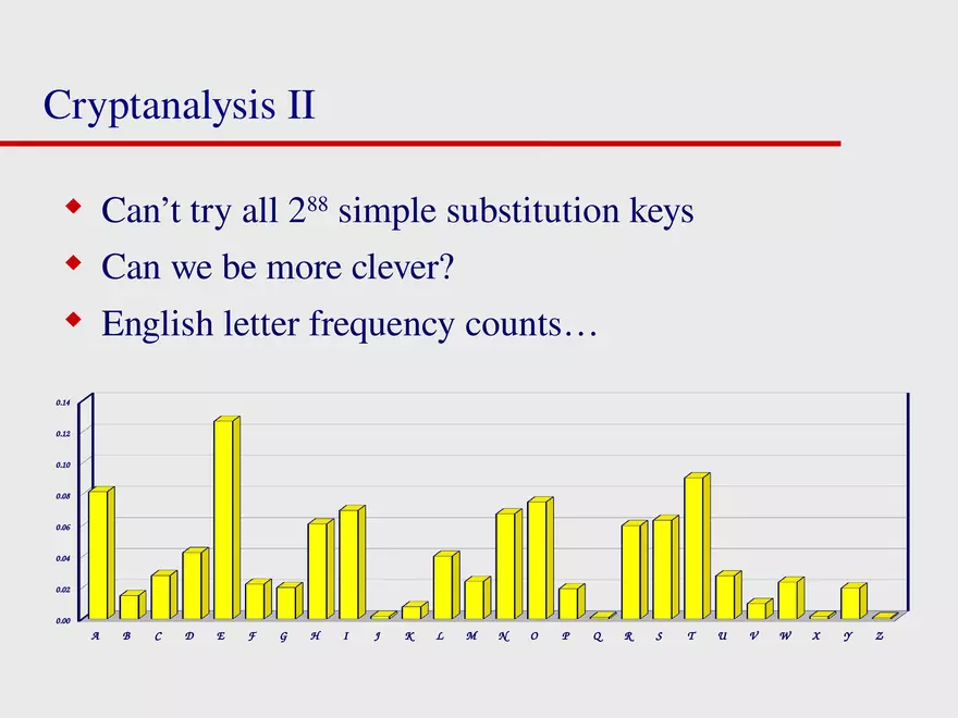 Lecture 2 Symmetric Encryption - Page 4