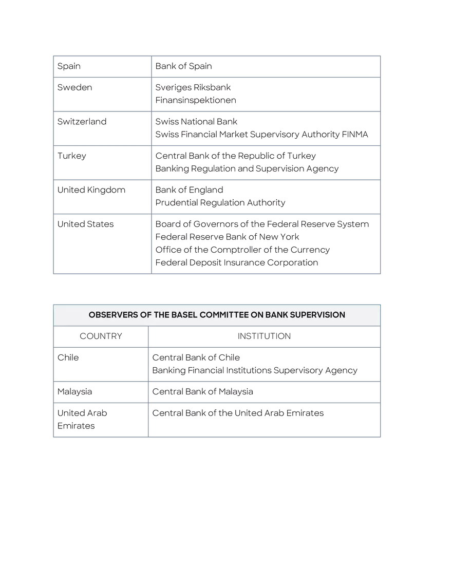 The Basel Committee on Banking Supervision - Page 7