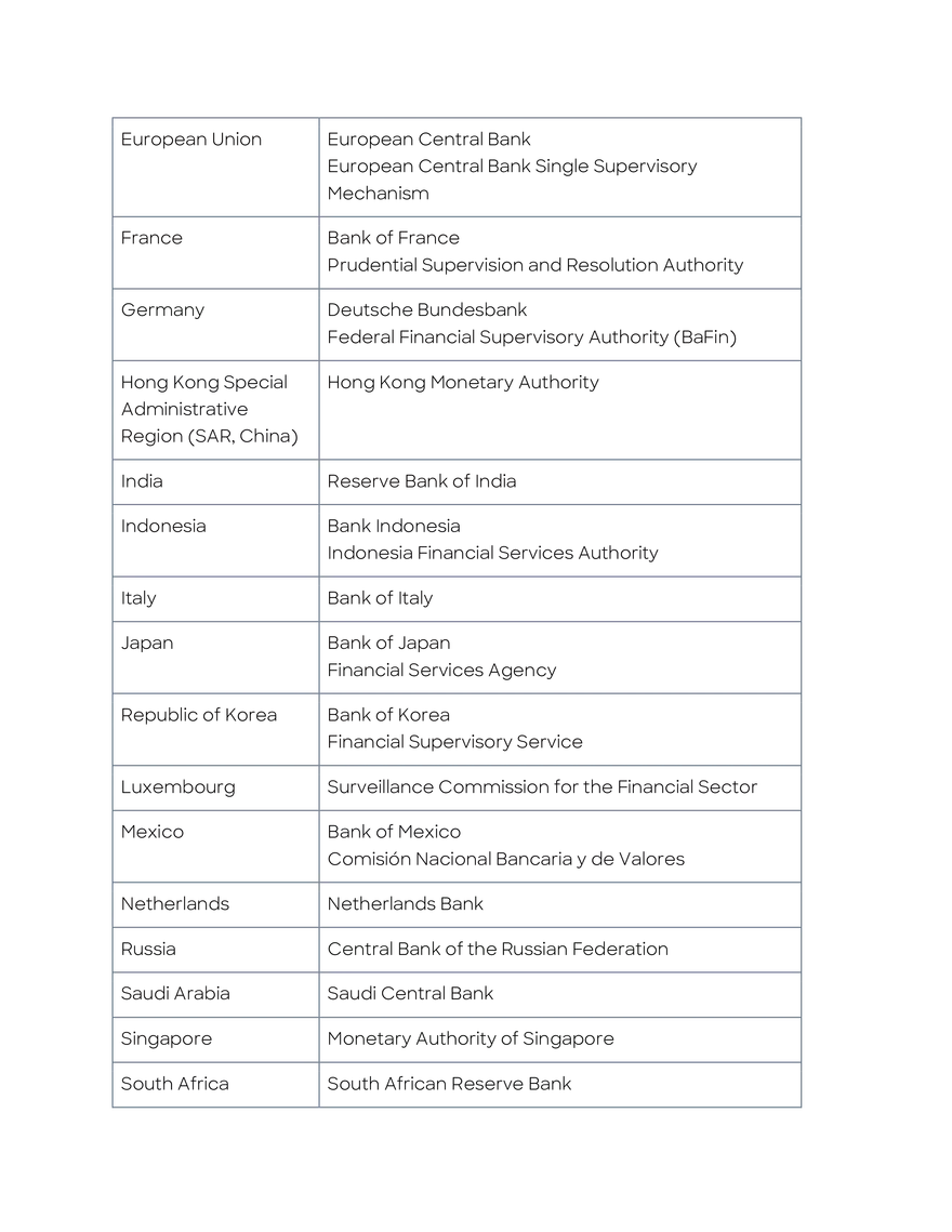 The Basel Committee on Banking Supervision - Page 2