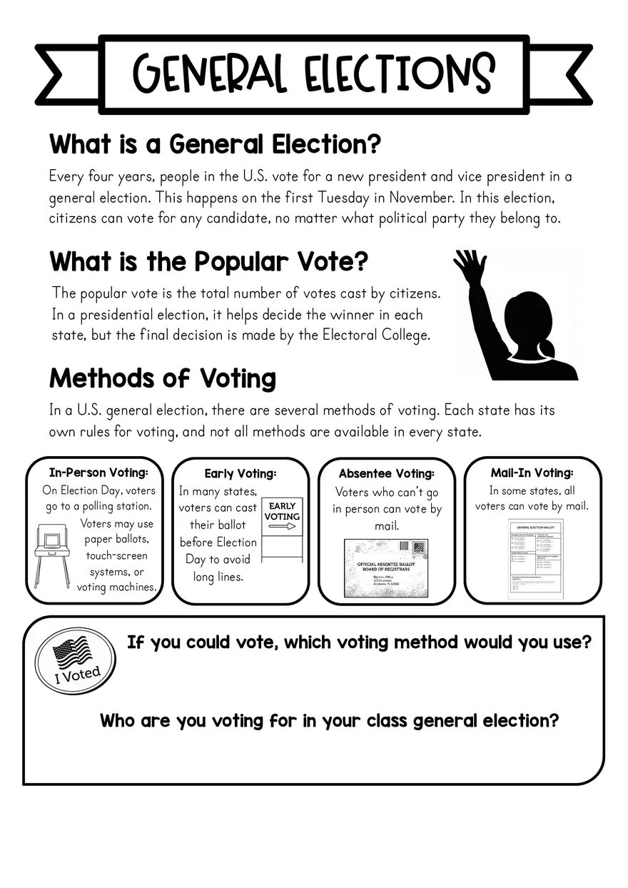 General Elections - Page 1