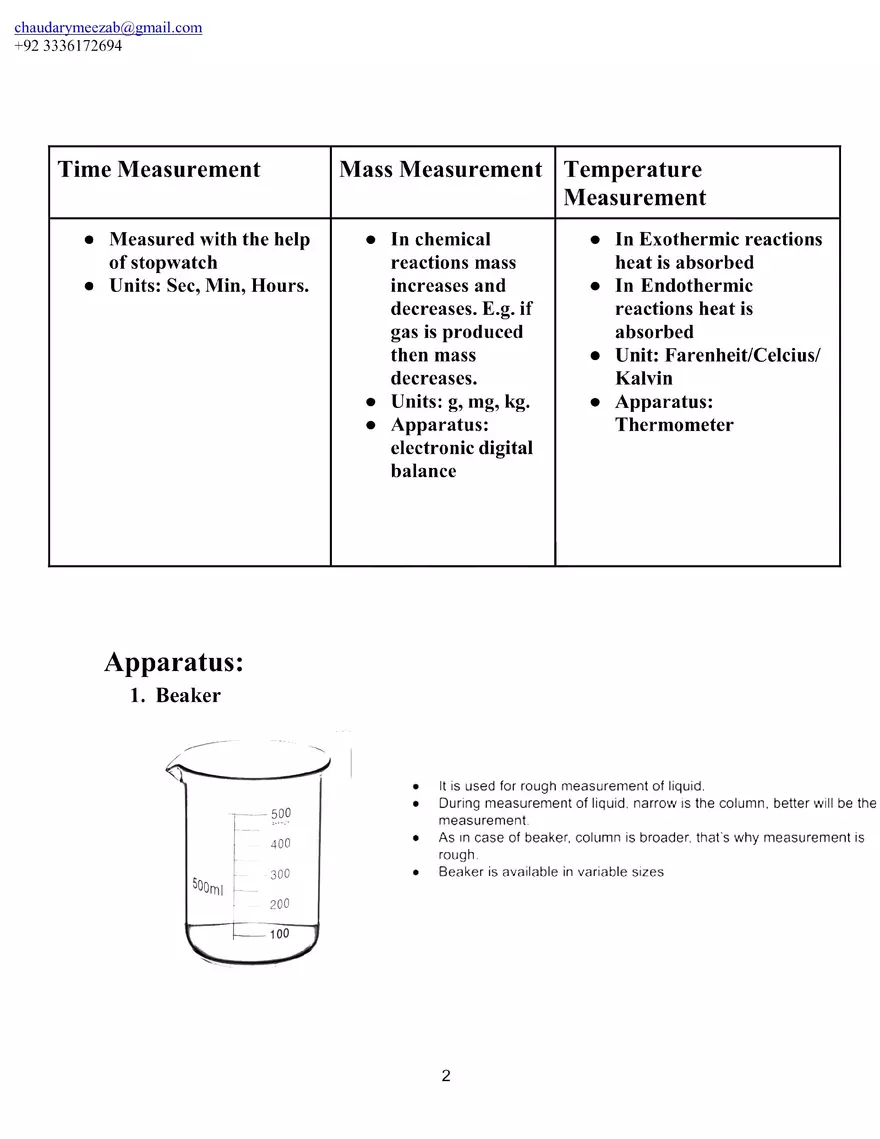 Topic: Lab Measurement and Introduction to Apparatus Notes - Page 2