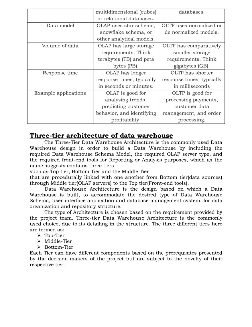 Data Warehousing - Page 4