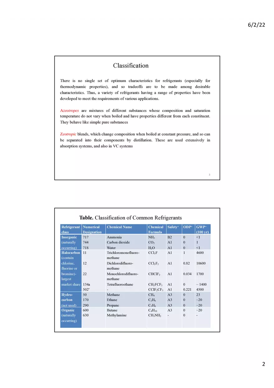 Chapter 14C Refrigerants - Page 2