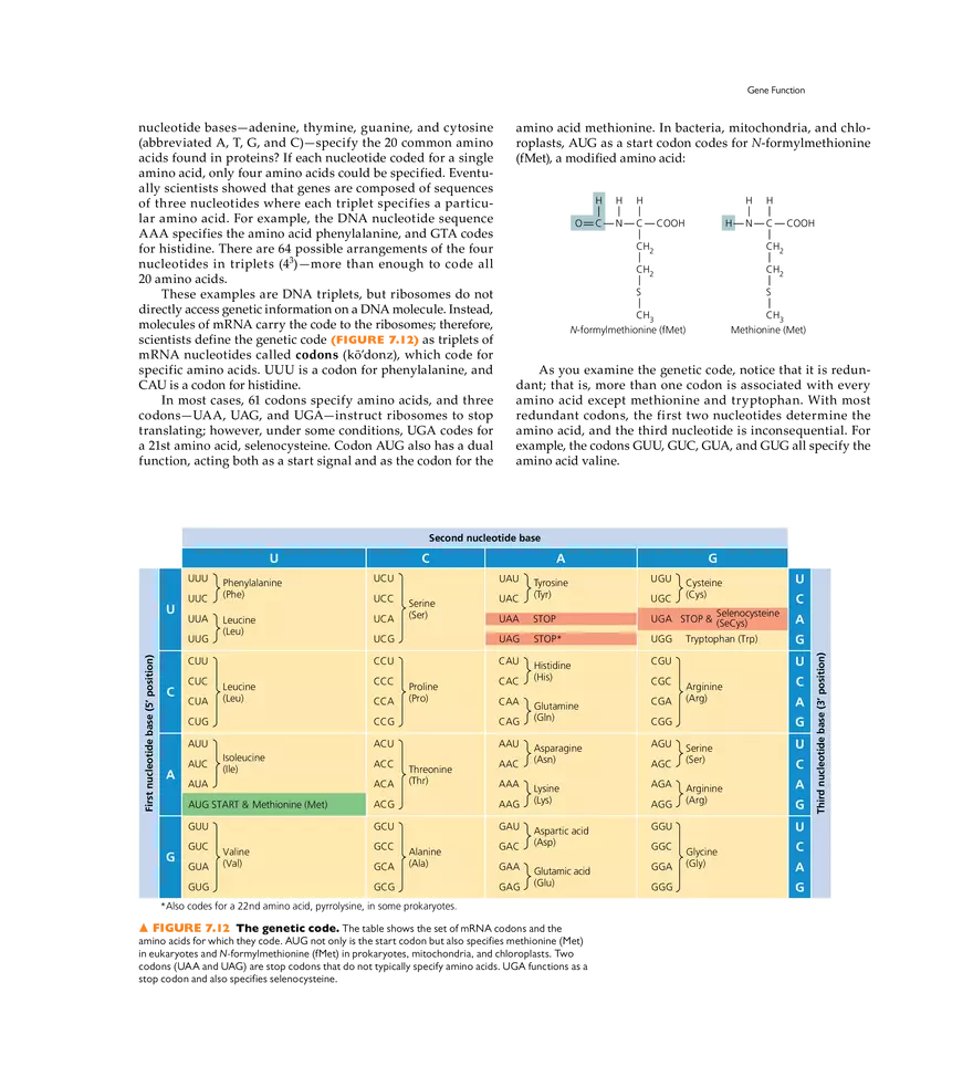 Microbial Genetics - Page 7