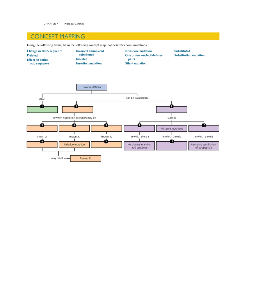 Microbial Genetics - Page 39