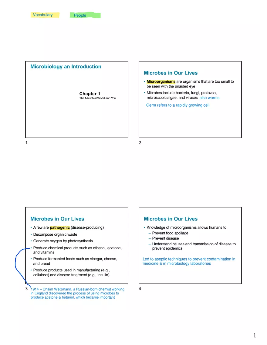 Chapter 1 The Microbial World and You - Page 1