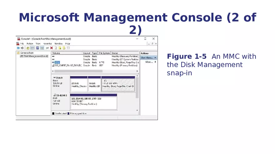 Module 1 Dive Into WindowsServer Hybrid Infrastructure - Page 10