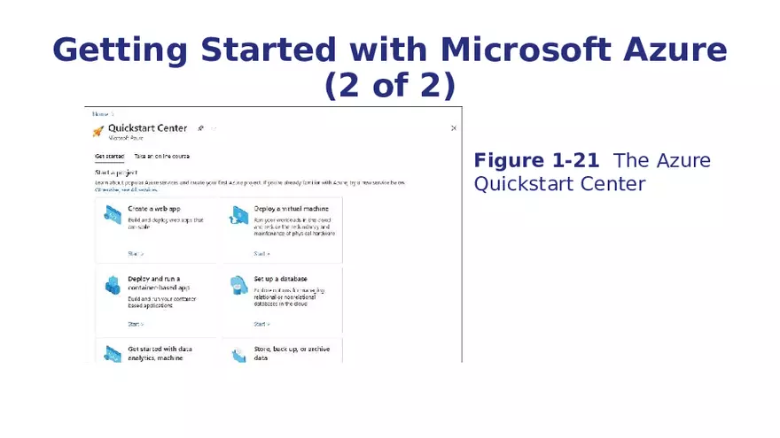 Module 1 Dive Into WindowsServer Hybrid Infrastructure - Page 32