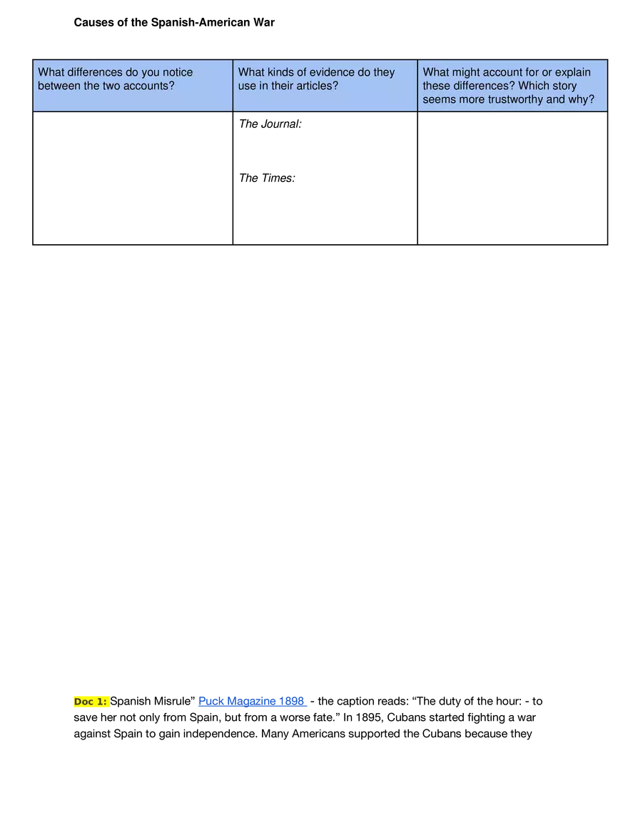 Causes of the Spanish-American War - Page 6
