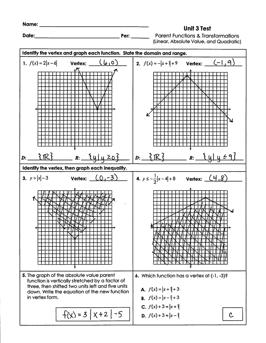 Unit 3 Test Parent Functions & Transformations - Page 1