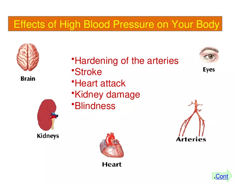 High Blood Pressure - Page 8
