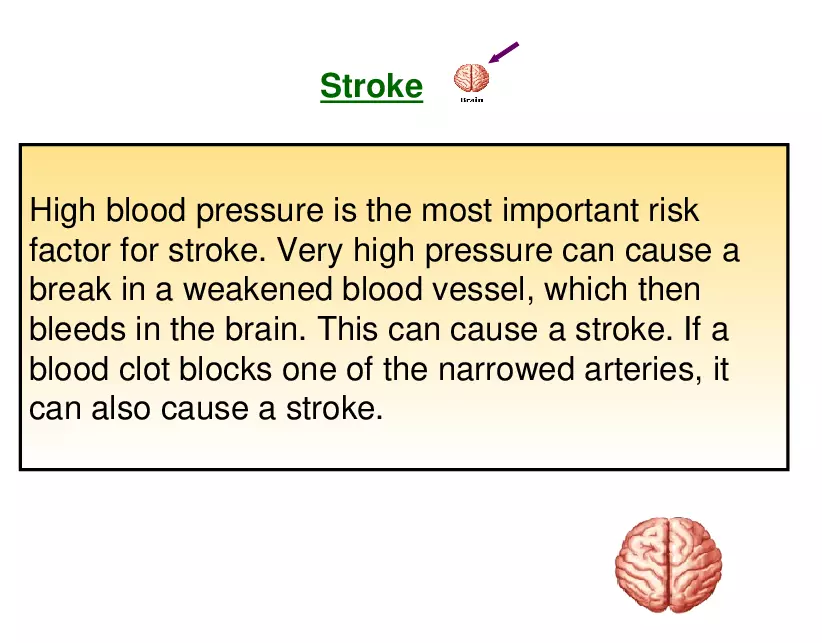 High Blood Pressure - Page 10
