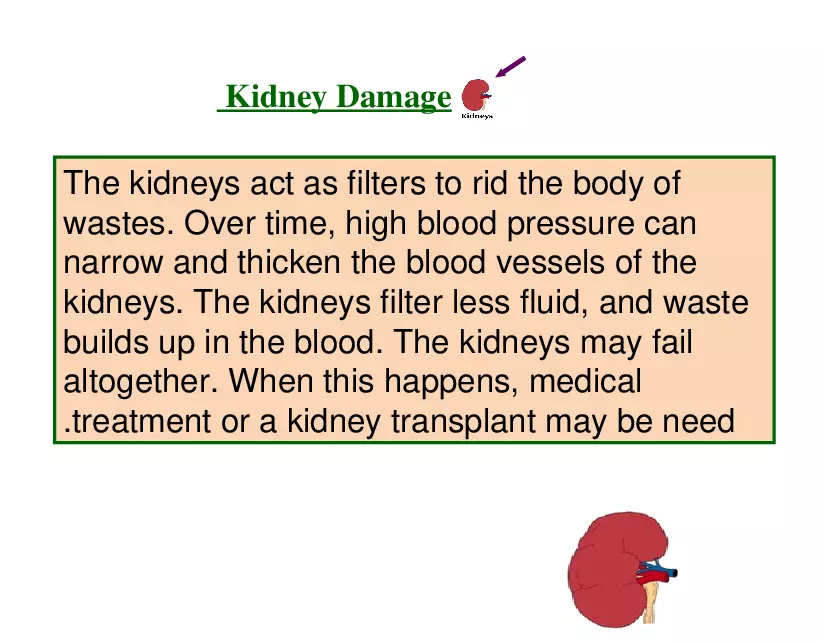 High Blood Pressure - Page 11