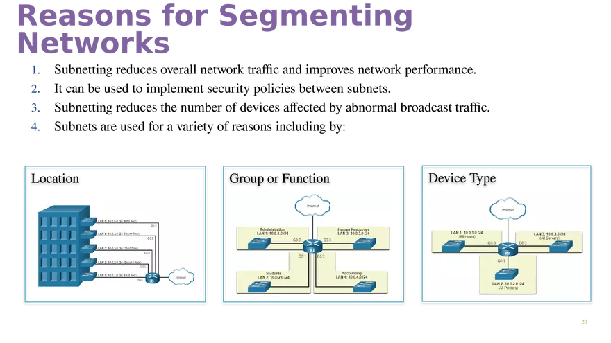 Module 11  IPv4 Addressing - Page 12
