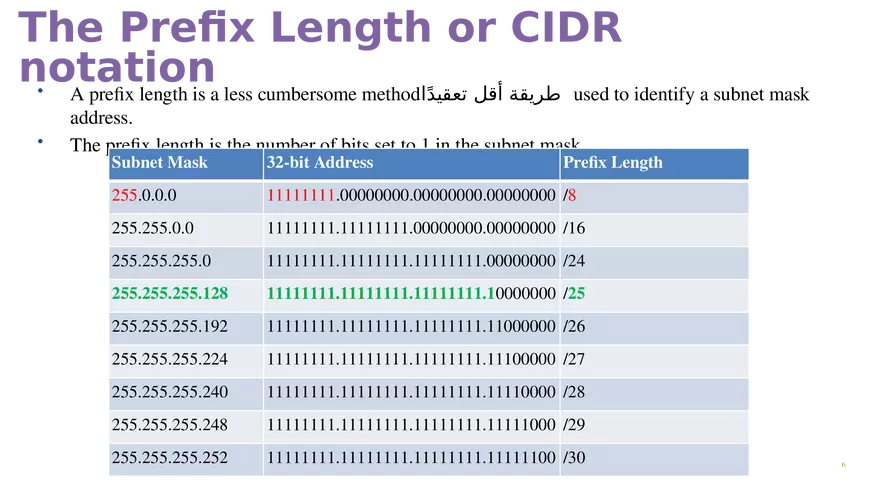 Module 11  IPv4 Addressing - Page 23