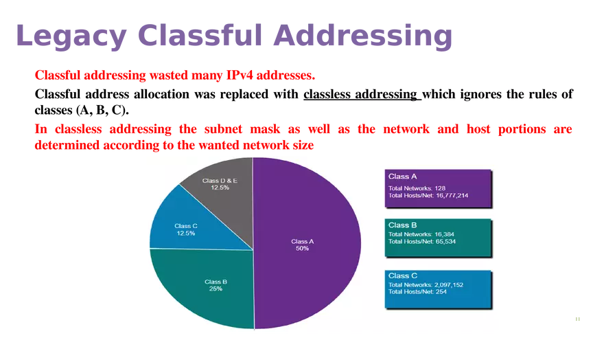 Module 11  IPv4 Addressing - Page 3