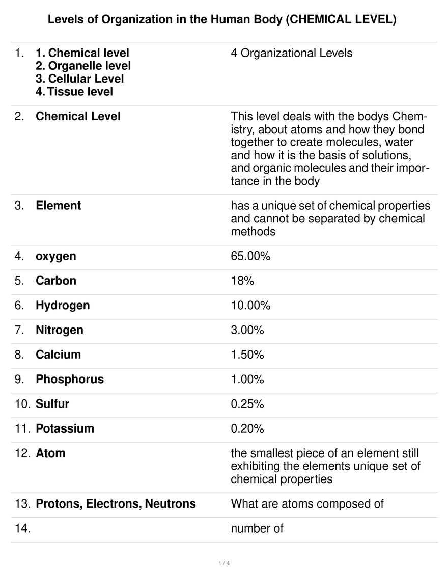 Levels of Organization in the Human Body (Chemical Level) - Page 1