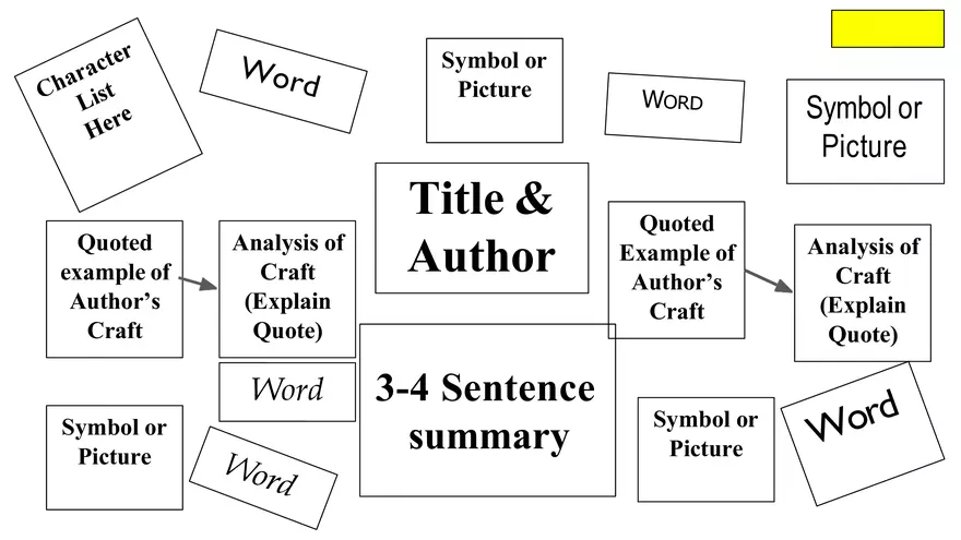 One-Pager Template - Page 2