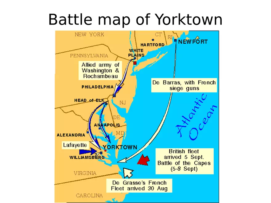 Revolutionary War - Page 28