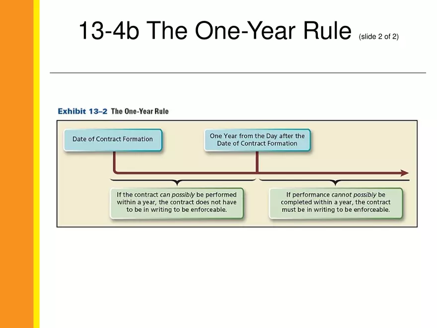 13-4 The Writing Requirement - Page 5