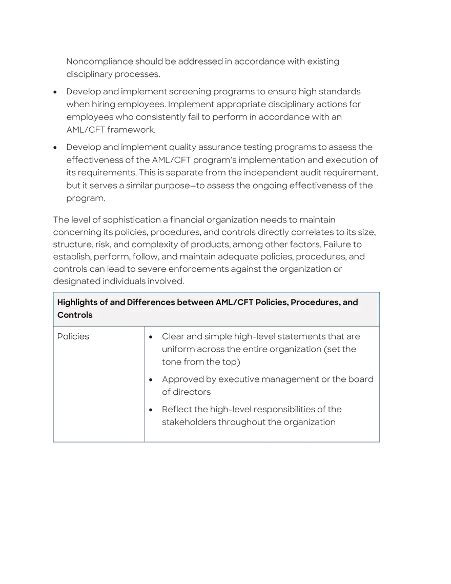 AML-CFT Program - Page 29