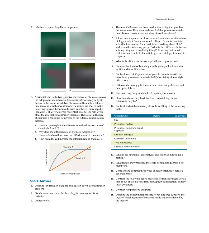 Cell Structure and Function - Page 30