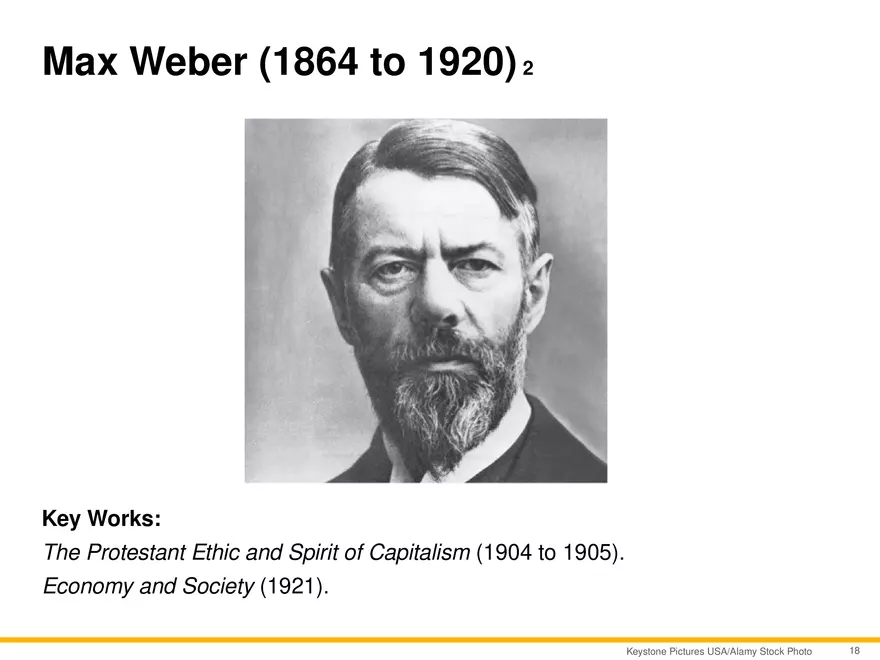 Chapter 1 Understanding Sociology - Page 9