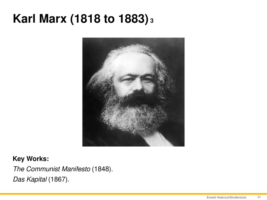 Chapter 1 Understanding Sociology - Page 12