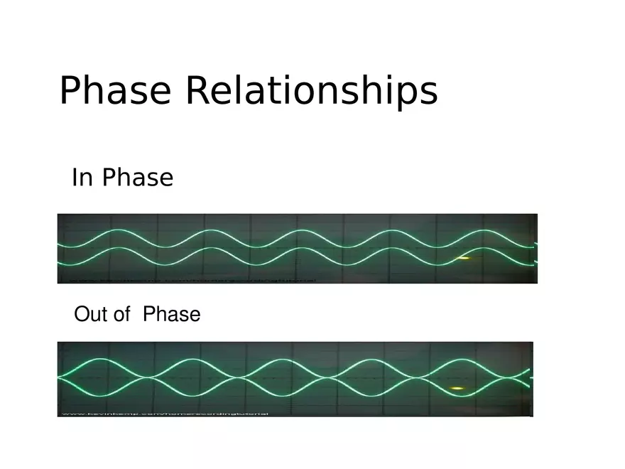 Ultrasound Physics Chapter 2 Sound - Page 20