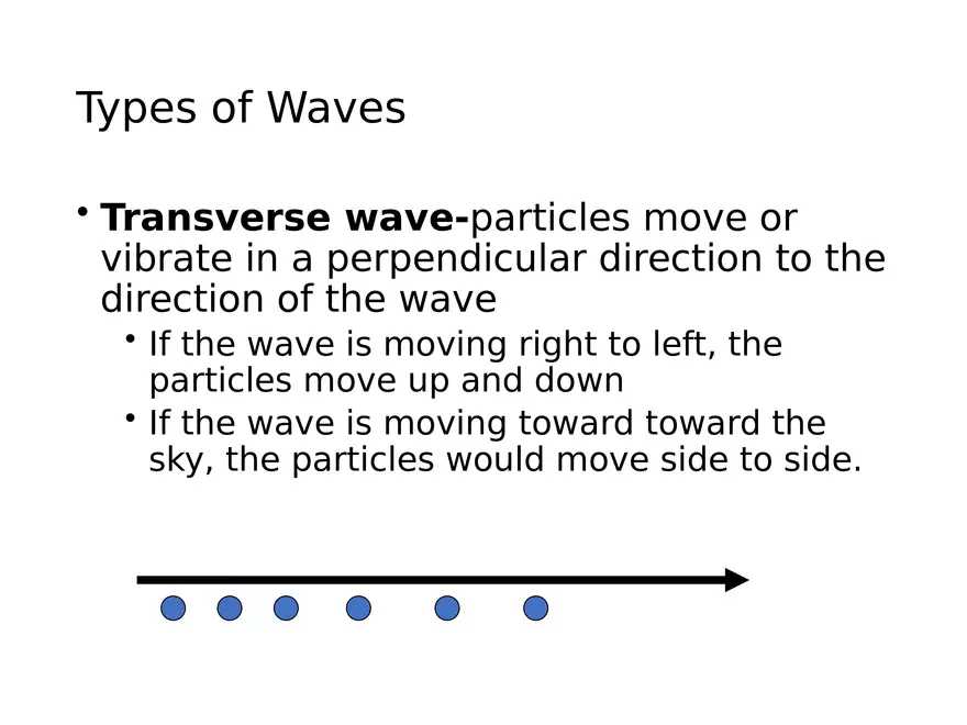 Ultrasound Physics Chapter 2 Sound - Page 28