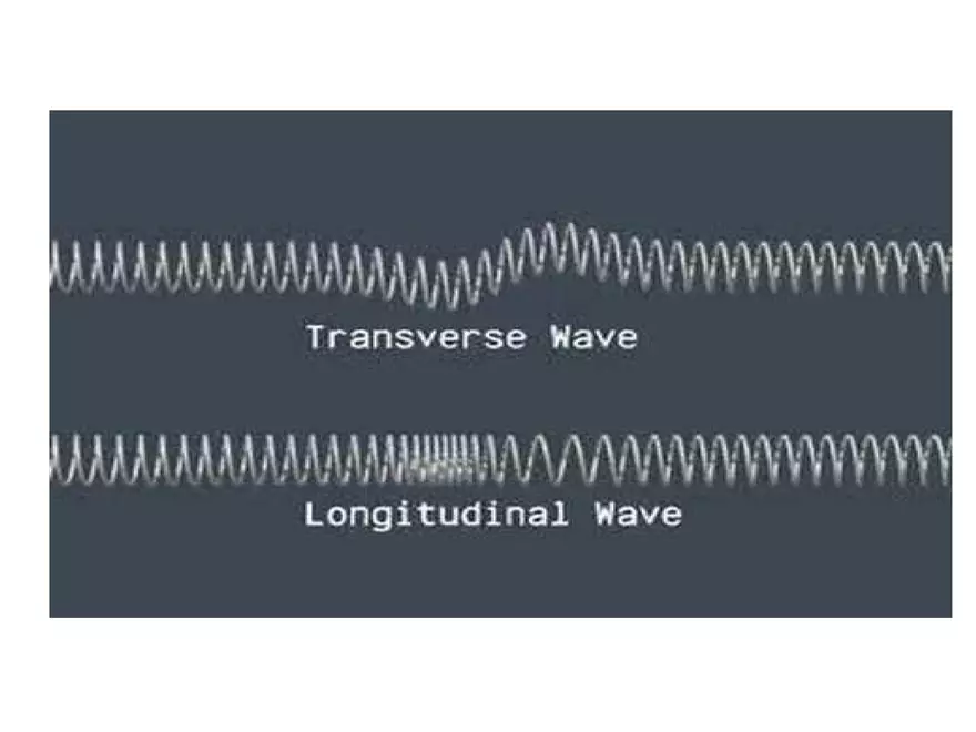 Ultrasound Physics Chapter 2 Sound - Page 31