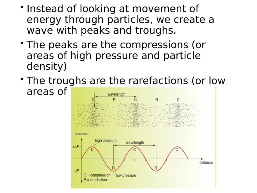 Ultrasound Physics Chapter 2 Sound - Page 5