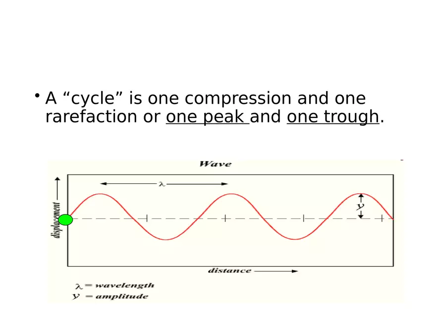 Ultrasound Physics Chapter 2 Sound - Page 6
