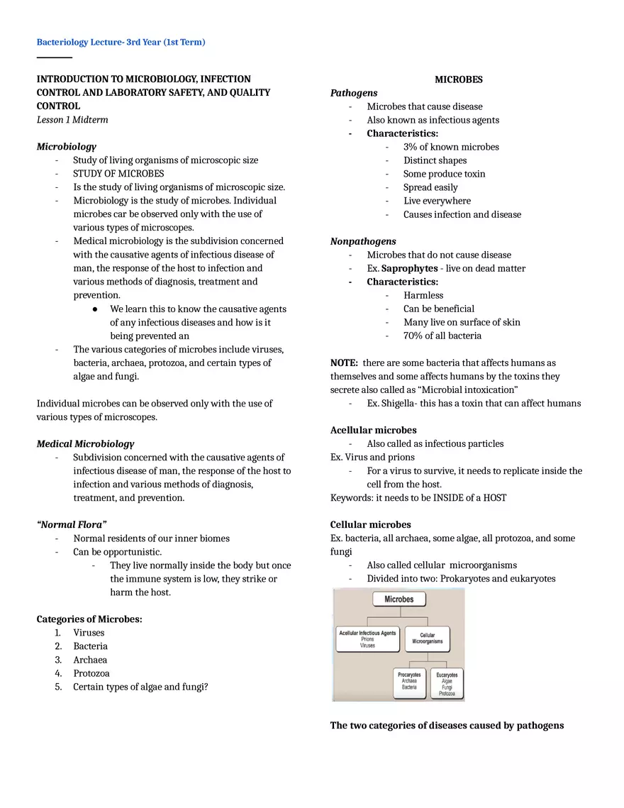 Professional Ethics in IT - Page 1