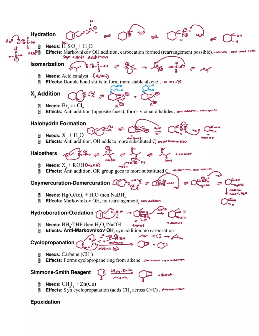 Organic Chemistry Master Mechanism Cheat Sheet - Page 3