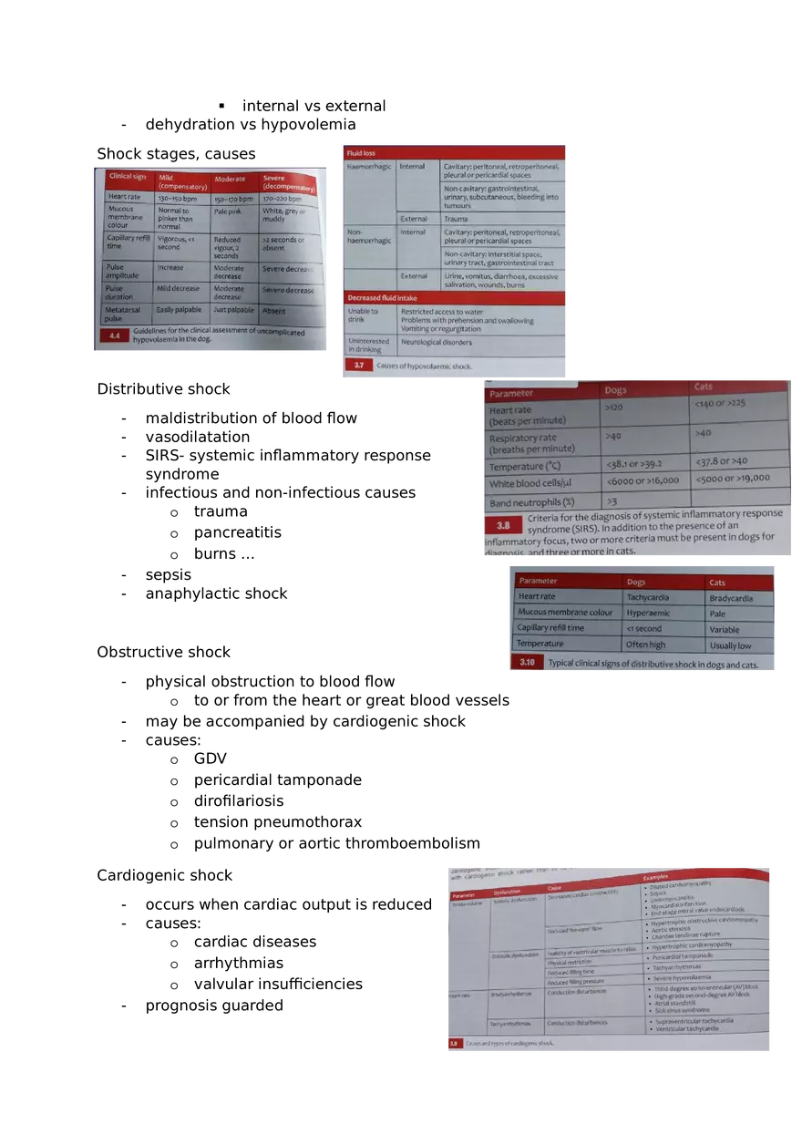 Veterinary Review Questions Part 1 - Page 7