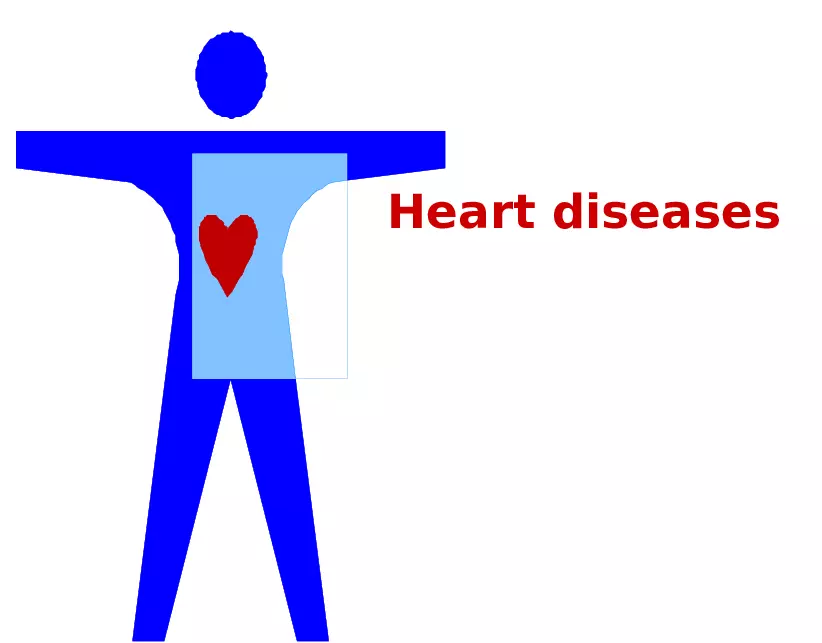 Heart Diseases - Page 1