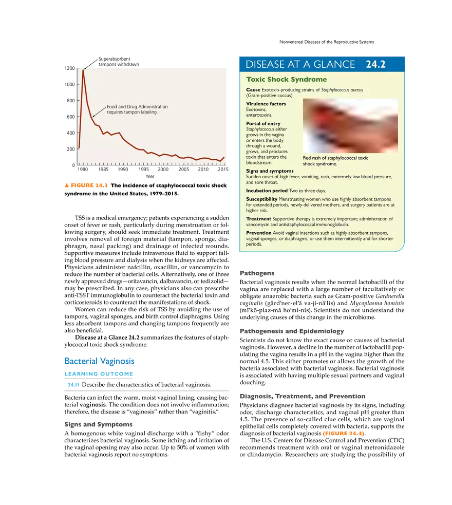 Microbial Diseases of the Urinary and Reproductive Systems - Page 27