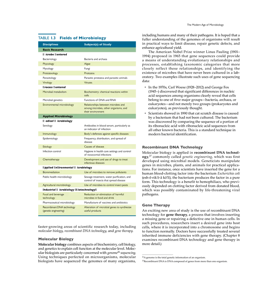 A Brief History of Microbiology - Page 10