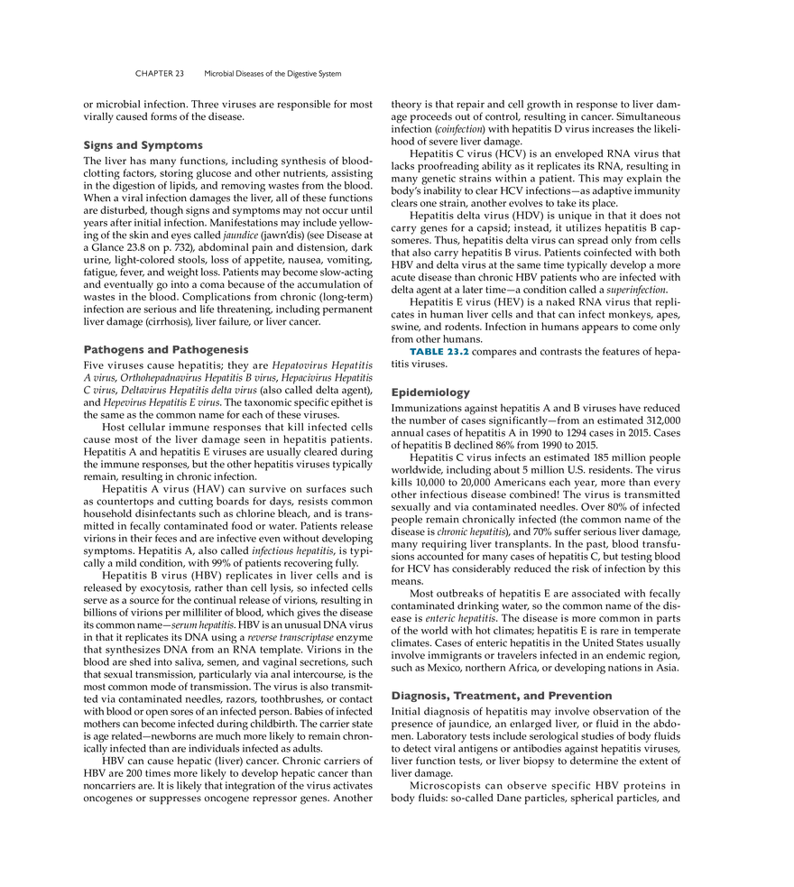 Microbial Diseases of the Digestive System - Page 14