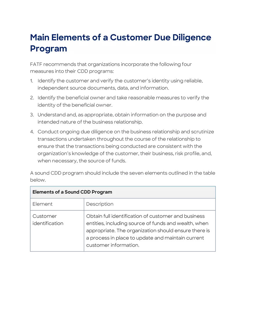 Know Your Customer - Page 2