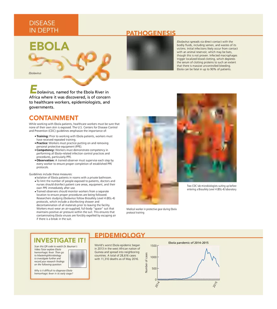Microbial Cardiovascular and Systemic Diseases - Page 16