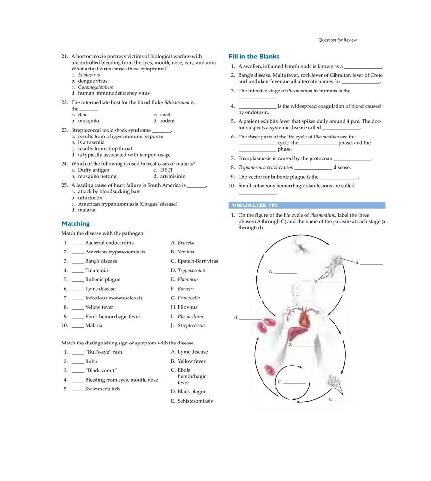 Microbial Cardiovascular and Systemic Diseases - Page 32