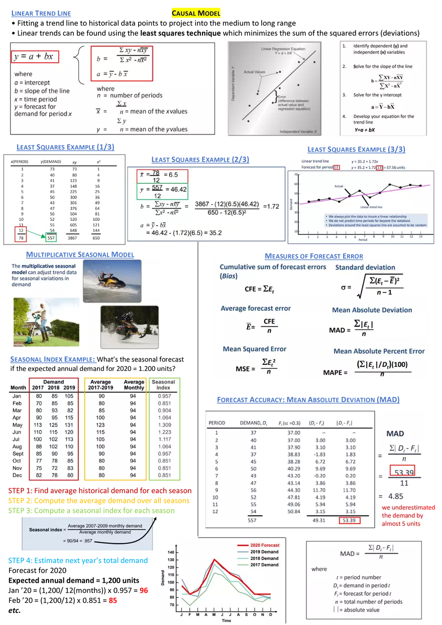 Pm10 Operations & Supply - Page 17