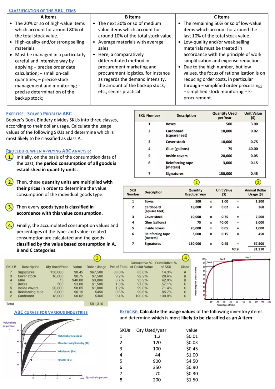 Pm10 Operations & Supply - Page 20