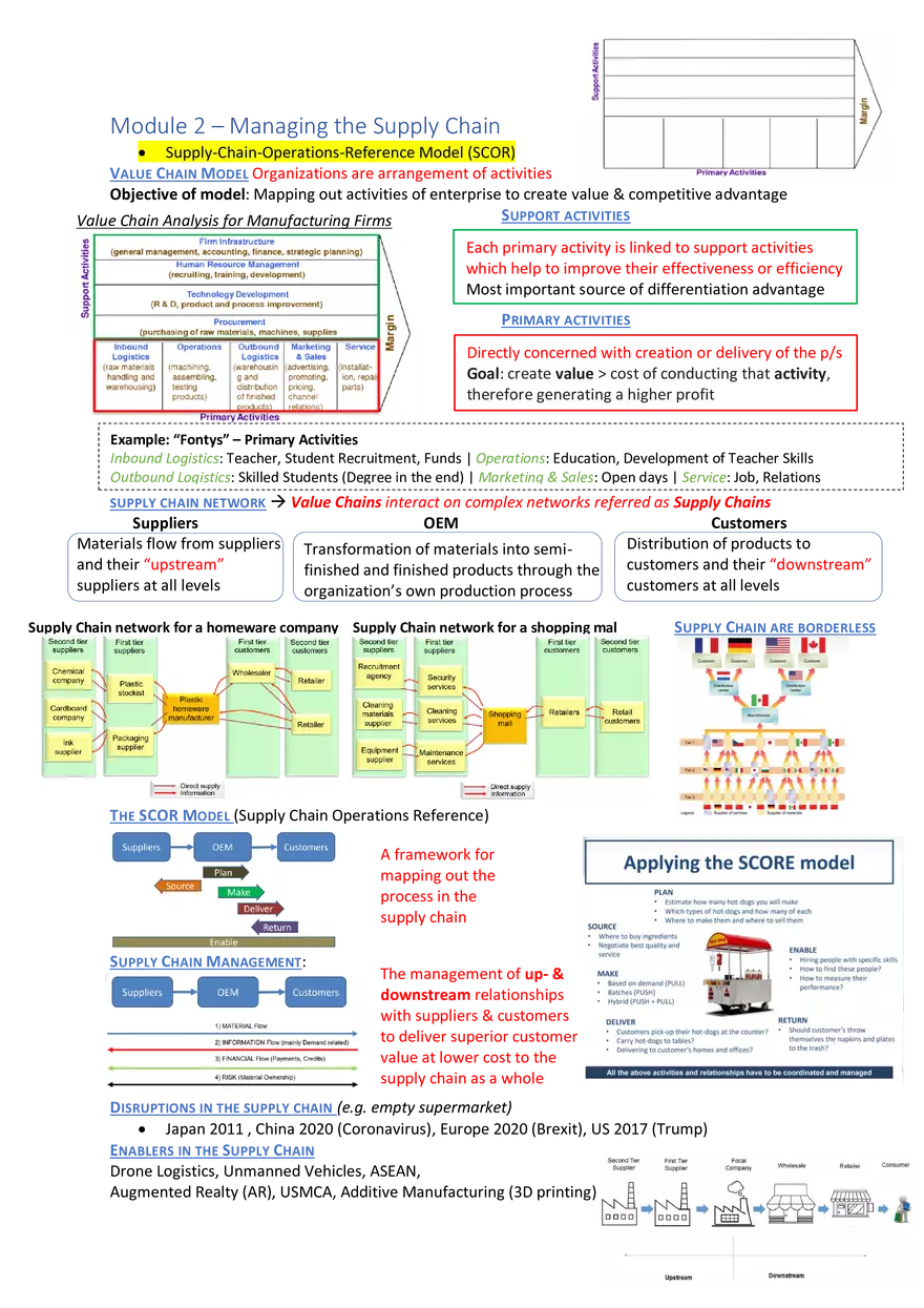 Pm10 Operations & Supply - Page 24