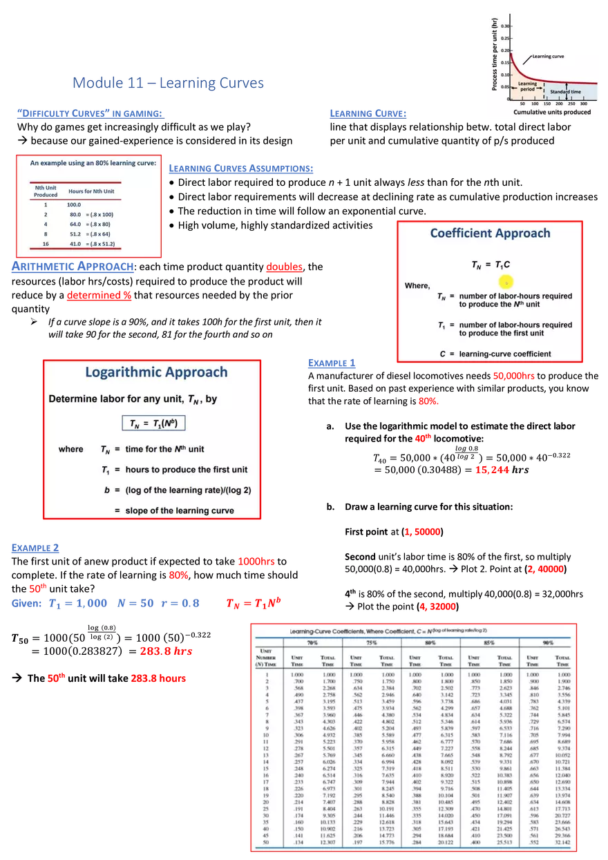 Pm10 Operations & Supply - Page 27