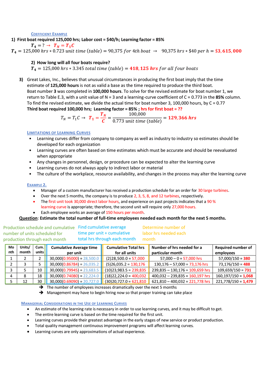 Pm10 Operations & Supply - Page 28